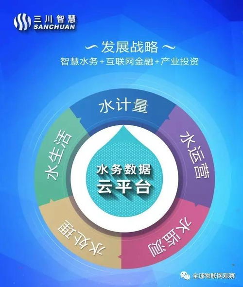 一口气读懂中国智能表产业 核心技术、市场格局与未来展望